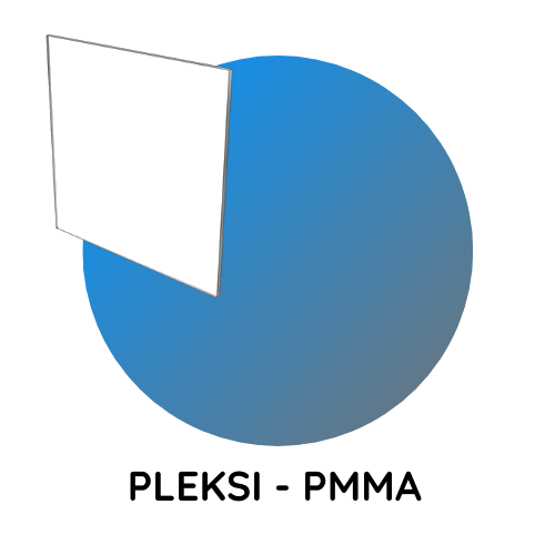 pmma-plexi