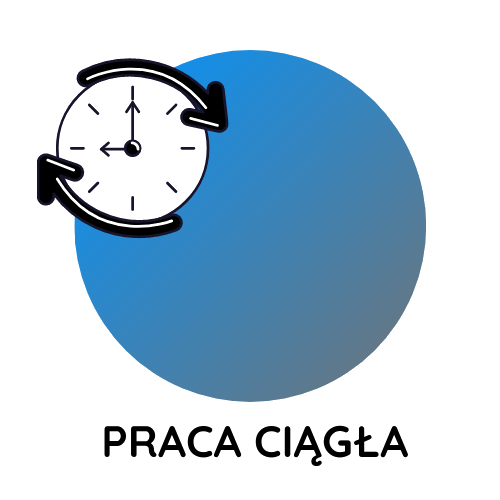 praca-ciągła