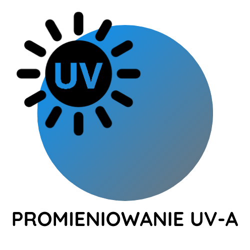 promieniowanie-uv-a