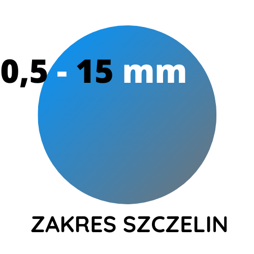 szczeclina