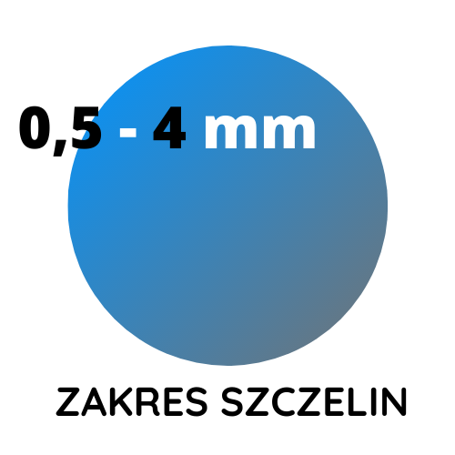 zakres-szczelin