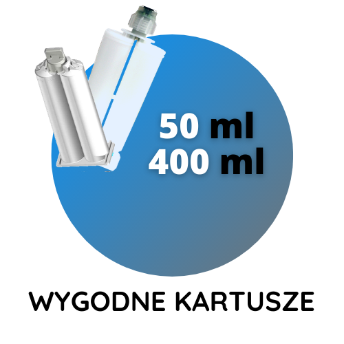 wygodne-kartusze